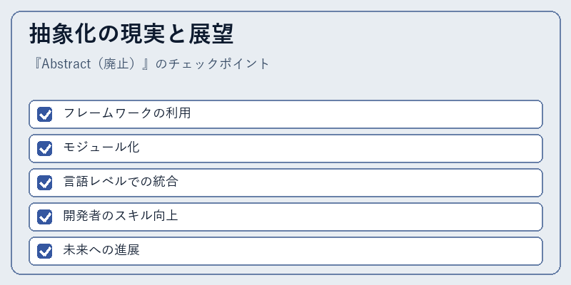 抽象化の現実と展望