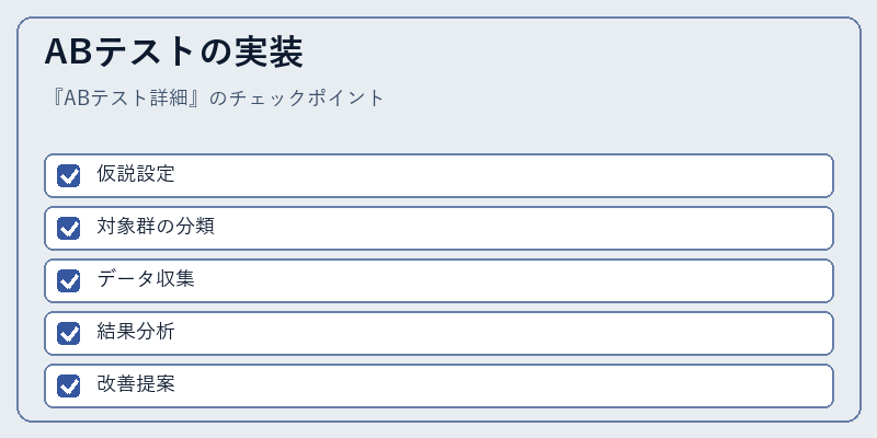 ABテストの実装