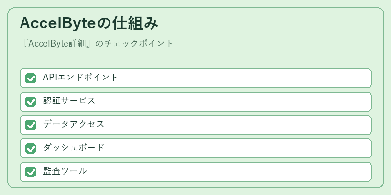 AccelByteの仕組み
