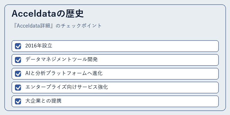 Acceldataの歴史