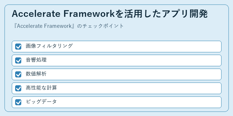 Accelerate Frameworkを活用したアプリ開発