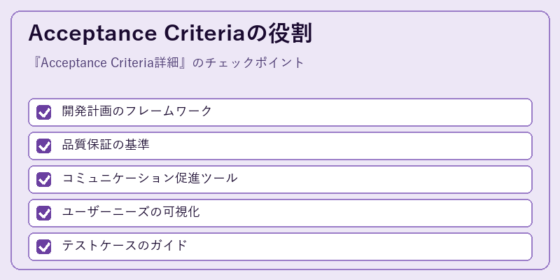 Acceptance Criteriaの役割