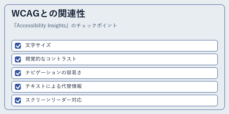WCAGとの関連性