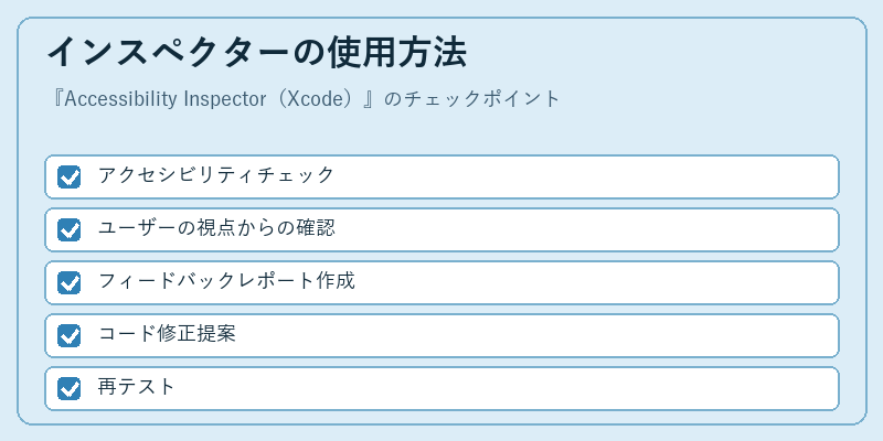 インスペクターの使用方法