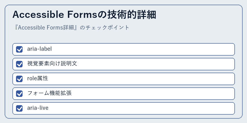 Accessible Formsの技術的詳細