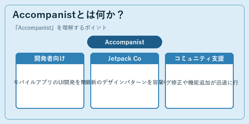 Accompanistとは何か?