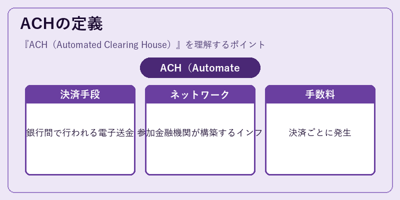 ACHの定義