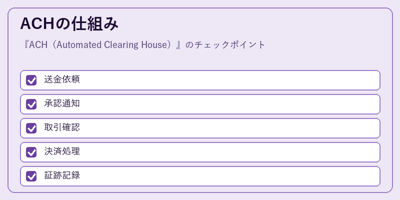 ACHの仕組み