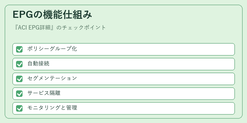 EPGの機能仕組み