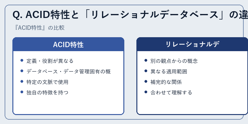 Q. ACID特性と「リレーショナルデータベース」の違いは?