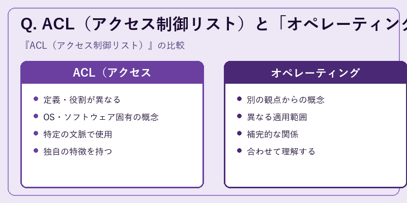 Q. ACL(アクセス制御リスト)と「オペレーティングシステム」の違いは?