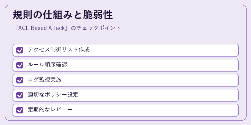 規則の仕組みと脆弱性