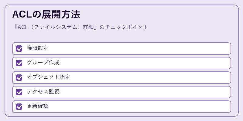 ACLの展開方法