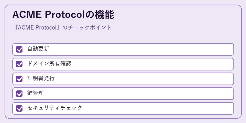 ACME Protocolの機能