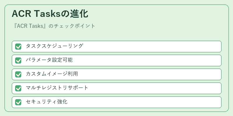 ACR Tasksの進化