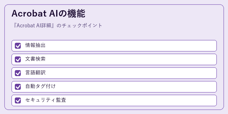 Acrobat AIの機能