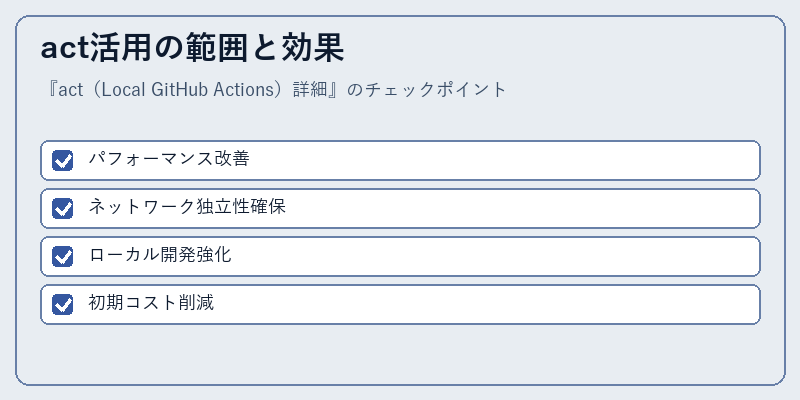 act活用の範囲と効果