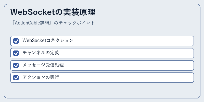 WebSocketの実装原理