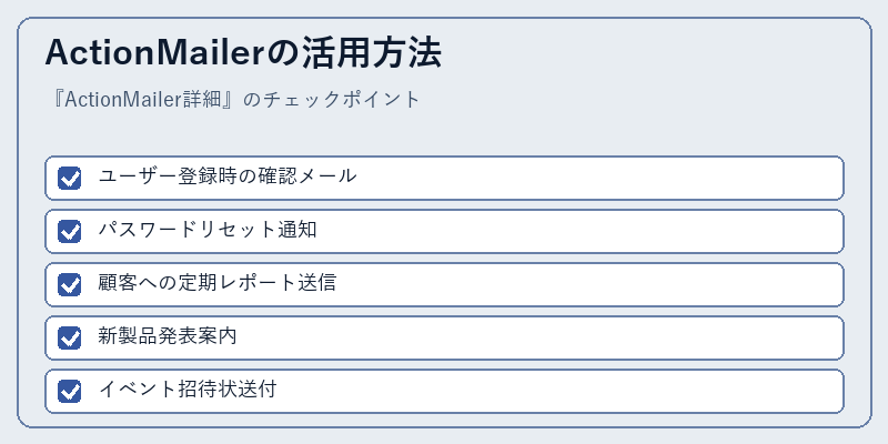 ActionMailerの活用方法