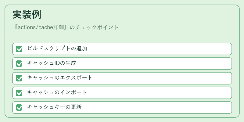 実装例
