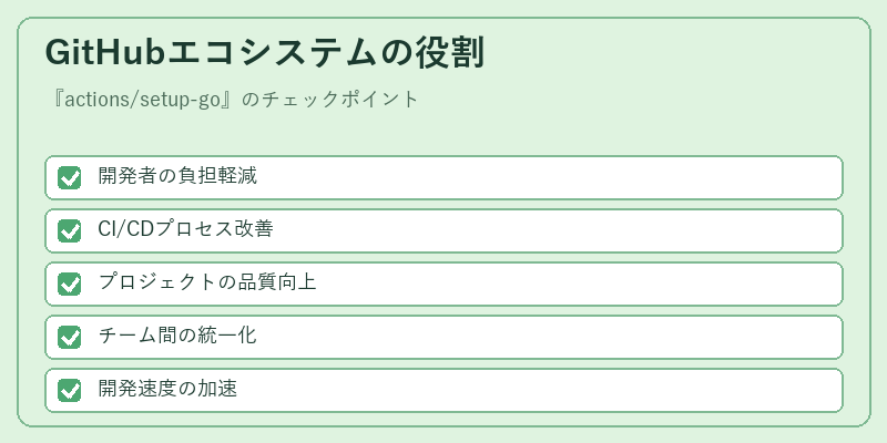 GitHubエコシステムの役割
