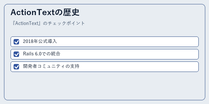 ActionTextの歴史