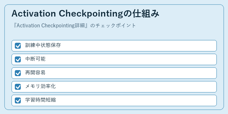 Activation Checkpointingの仕組み