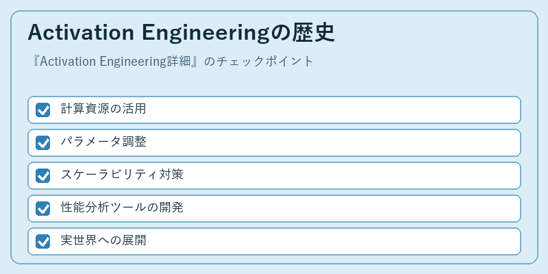 Activation Engineeringの歴史