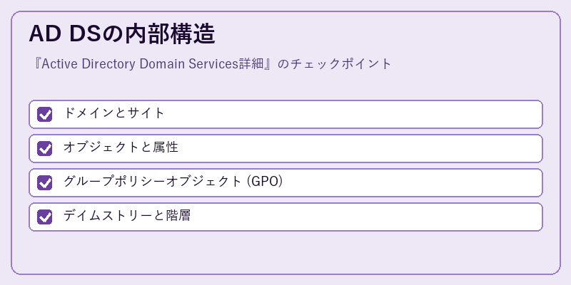 AD DSの内部構造