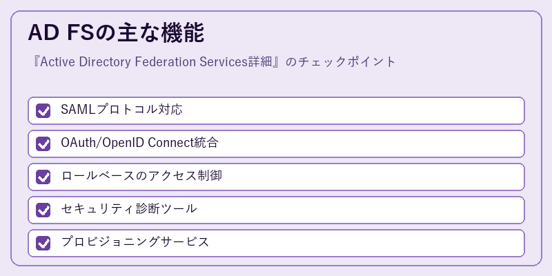 AD FSの主な機能