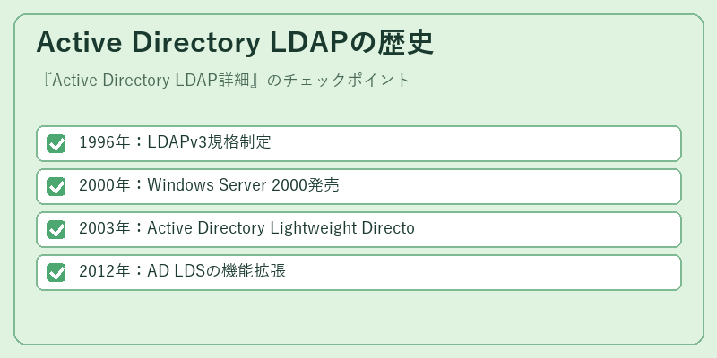 Active Directory LDAPの歴史