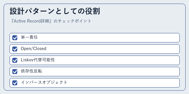設計パターンとしての役割