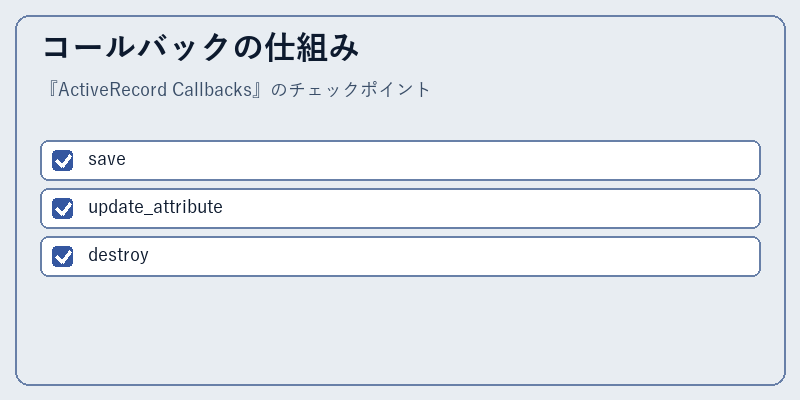 コールバックの仕組み