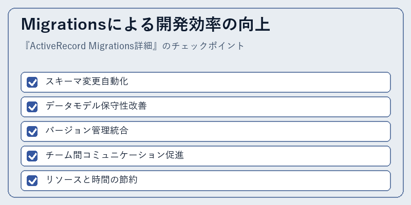 Migrationsによる開発効率の向上