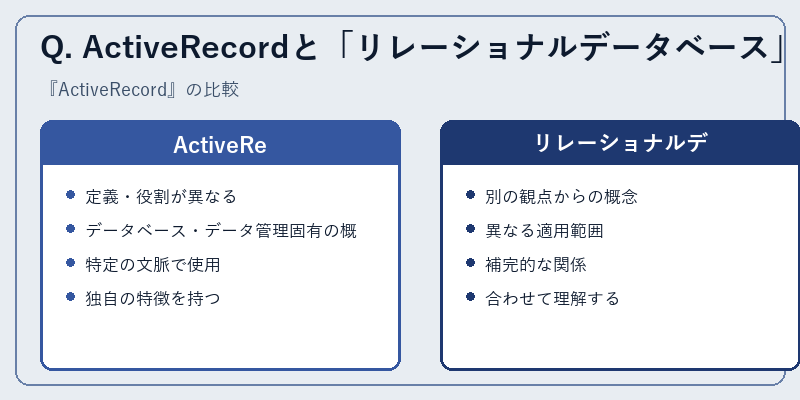 Q. ActiveRecordと「リレーショナルデータベース」の違いは?