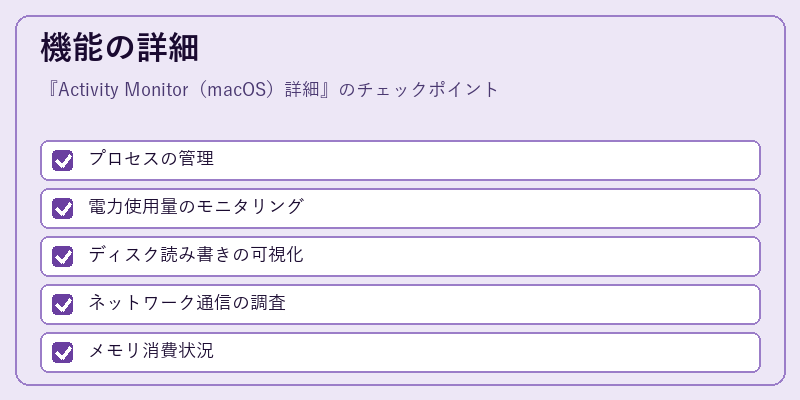 機能の詳細