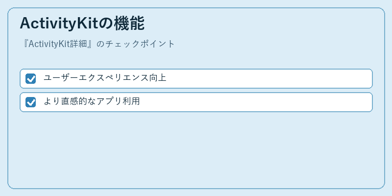 ActivityKitの機能