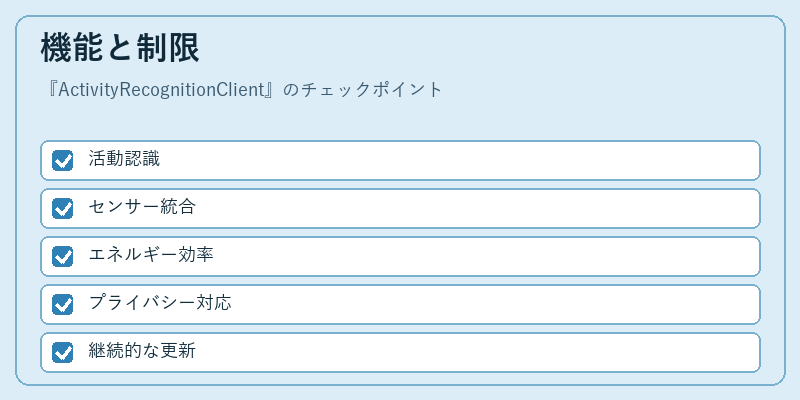 機能と制限