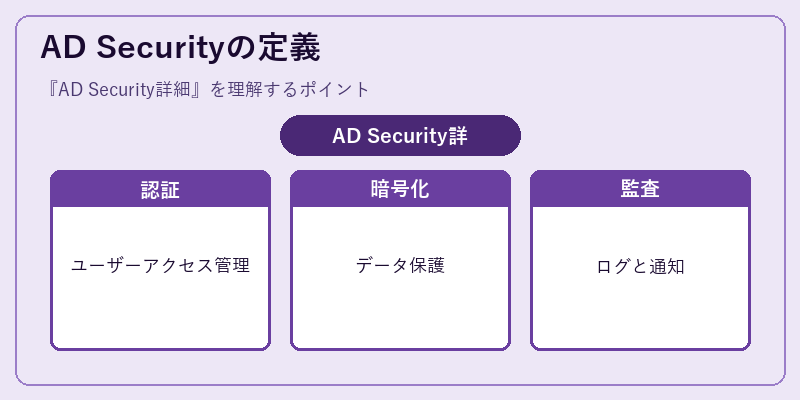 AD Securityの定義