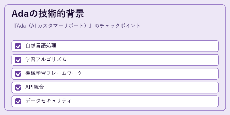 Adaの技術的背景