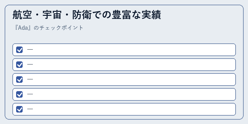 航空・宇宙・防衛での豊富な実績