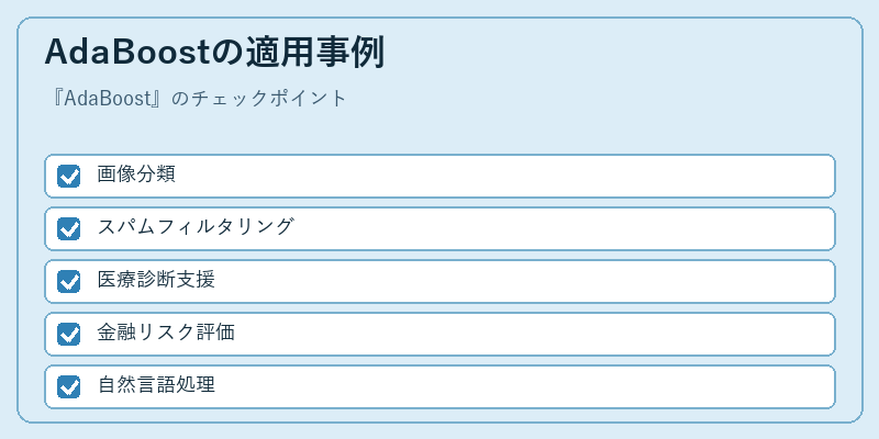 AdaBoostの適用事例
