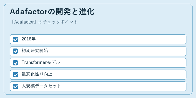 Adafactorの開発と進化