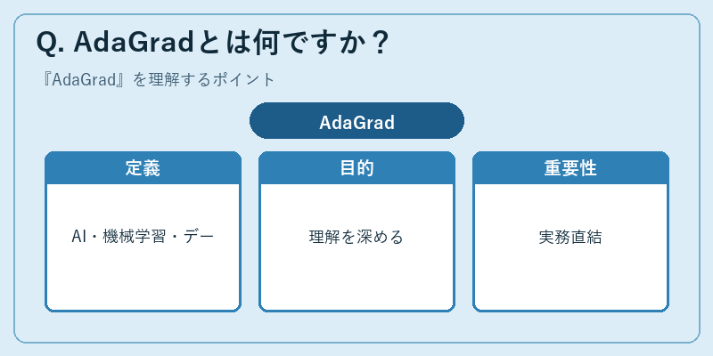 Q. AdaGradとは何ですか？