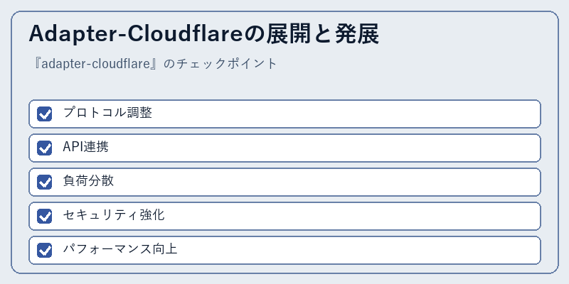 Adapter-Cloudflareの展開と発展