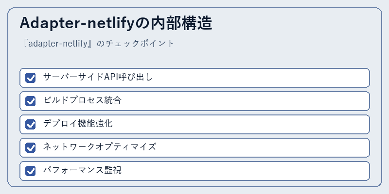 Adapter-netlifyの内部構造