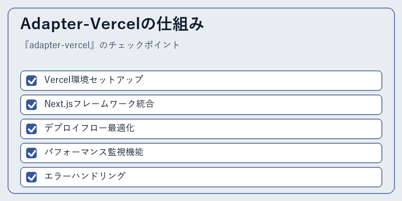 Adapter-Vercelの仕組み