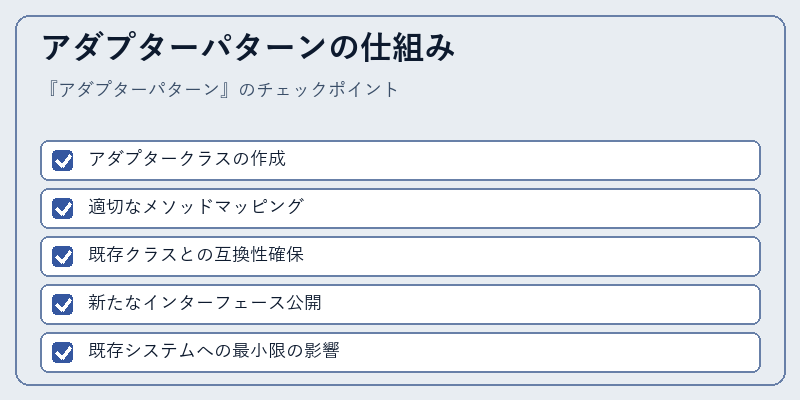 アダプターパターンの仕組み