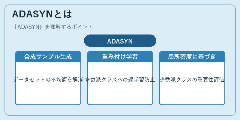 ADASYNとは