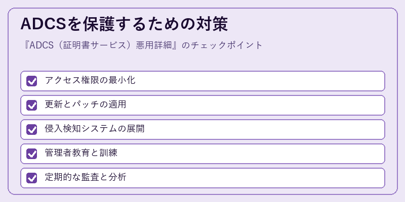 ADCSを保護するための対策